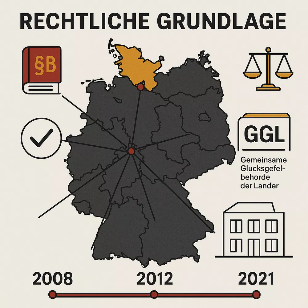 Glücksspielstaatsvertrag alle 16 Bundesländer - Einheitliche Regelung in Deutschland